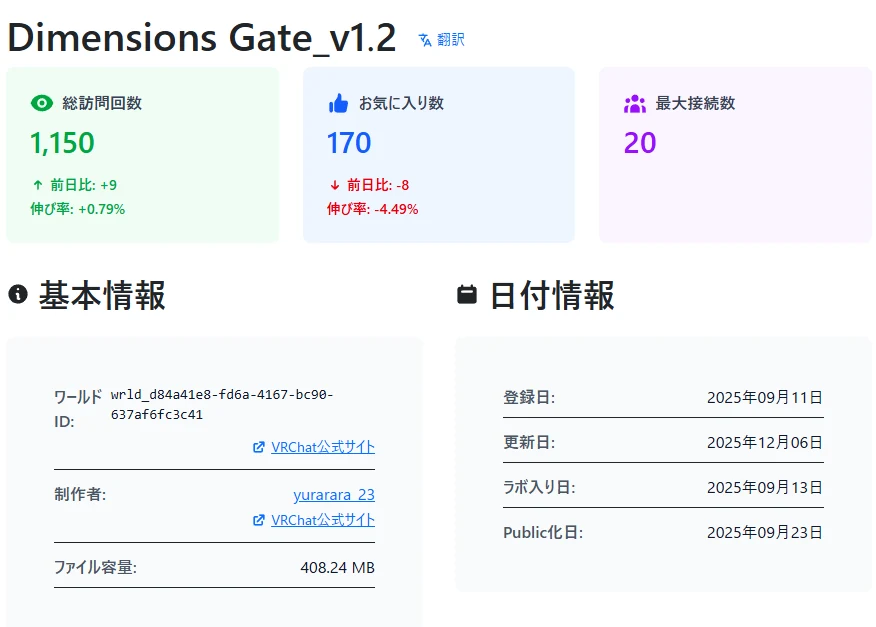 DimensionsGateの記録画像 17