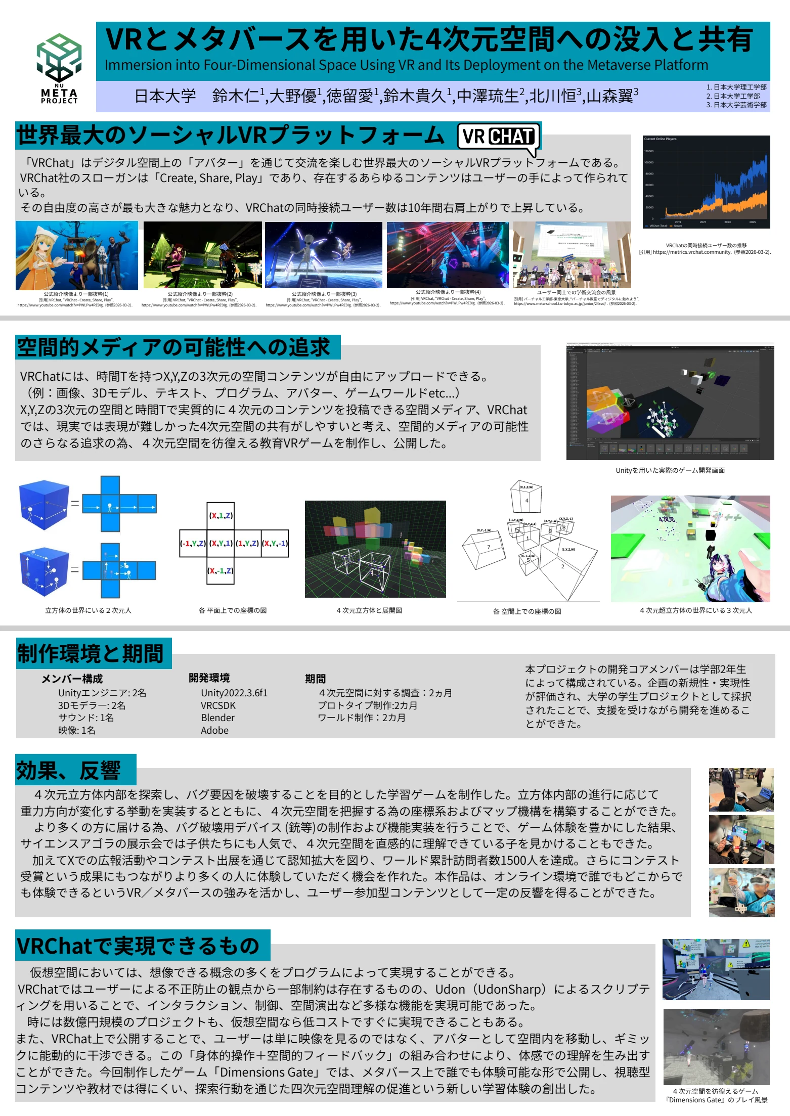 異分野学会
