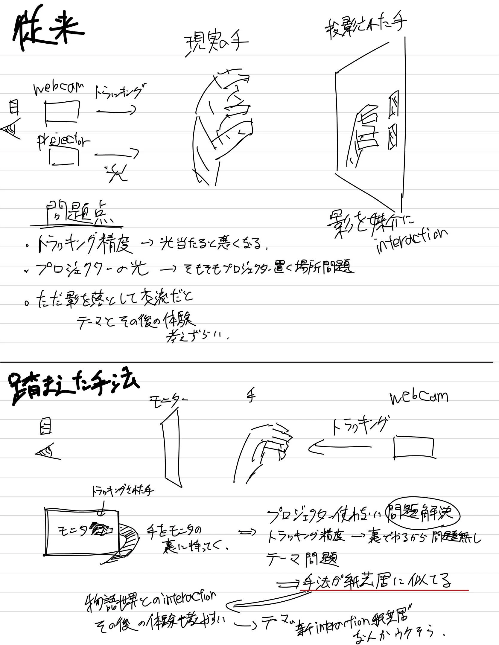 影インタラクション / MediaPipe検証の記録画像 4